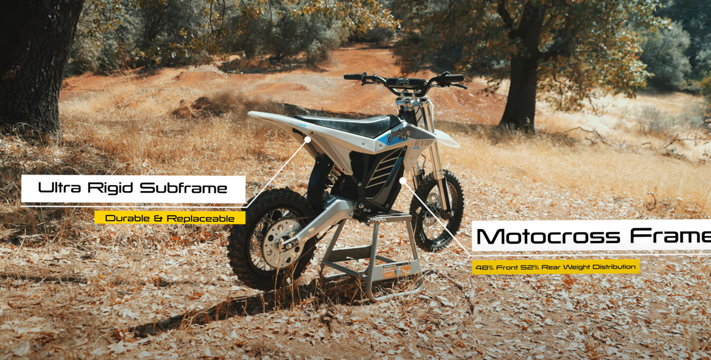 ETM RTR Electric Pit Bike by Electro & Co