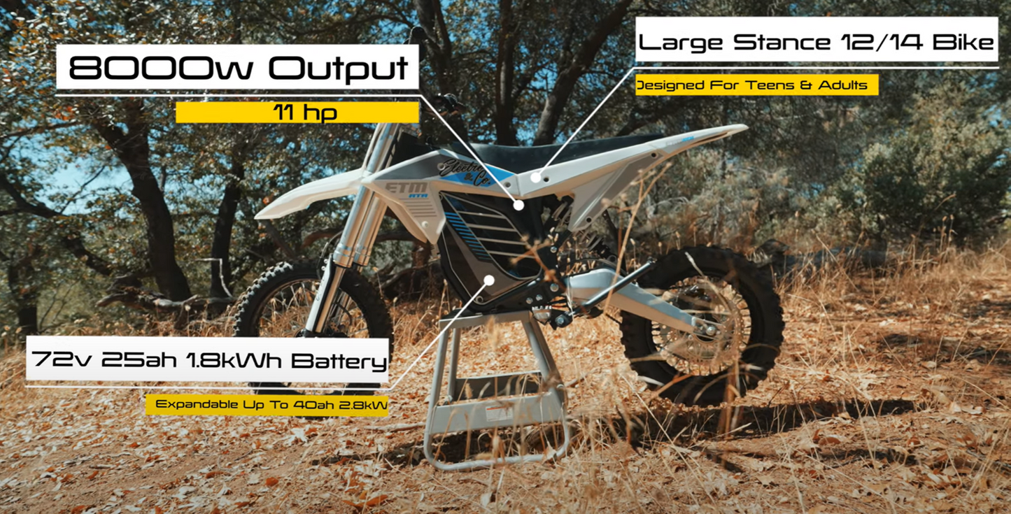 ETM RTR Electric Pit Bike by Electro & Co